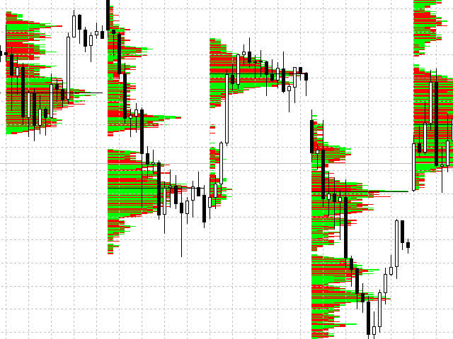 aggression-volume-profile