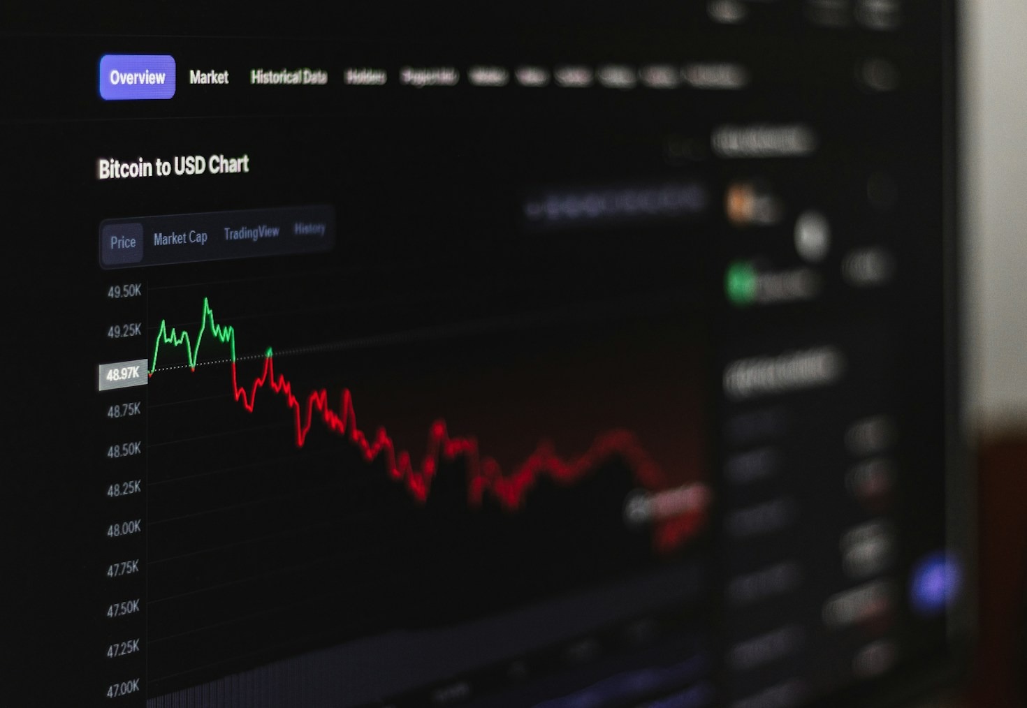 Dicas práticas para começar no mercado financeiro